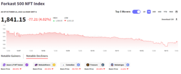 Cotygodniowe podsumowanie rynku: Bitcoin spada poniżej 27,000 XNUMX dolarów w wyniku CPI i konfliktu izraelskiego