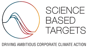 Was sind Science Based Targets (SBTis)? - DitchCarbon