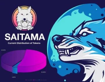 Mi az a Saitama crypto és hogyan vásárolható meg? – CoinRabbit