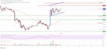 XRP Price Analysis: Bitcoin Could Lead XRP Higher To $0.580 | Live Bitcoin News