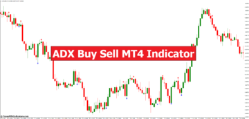 ADX 买入卖出 MT4 指标 - ForexMT4Indicators.com