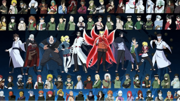 All Naruto x Boruto Ultimate Ninja Storm Connections Characters