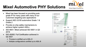 Automotive-grade MIPI PHY IP drives multi-sensor solutions - Semiwiki