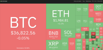 Το καλύτερο Crypto για αγορά τώρα 19 Νοεμβρίου - MultiversX, Conflux, The Graph