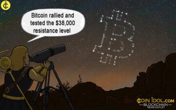 Bitcoin este instabil deoarece se confruntă cu o respingere suplimentară la nivelul de 37,500 USD