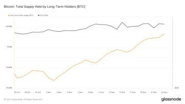 Odpornost bitcoina pri 37 tisoč $, podprta z močnim trendom kopičenja