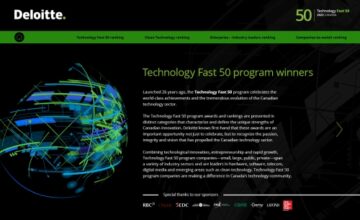 As principais FinTechs do Canadá: Fast 2023 da Deloitte em 50
