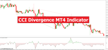 CCI Divergence MT4 Indicator - ForexMT4Indicators.com