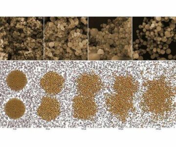 Lazerle eritilmiş nanopartiküllerden ucuz ve verimli etanol katalizörü