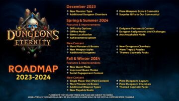 Co-op Dungeon Crawler "Dungeons of Eternity" har stora planer för innehåll efter lanseringen