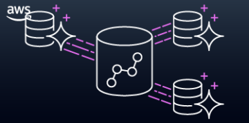 Connect your data for faster decisions with AWS | Amazon Web Services