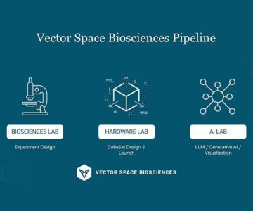 Vector Space Biosciences による CubeSat 打ち上げプラットフォームが宇宙バイオテクノロジーを後押し