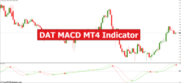 Indicador DAT MACD MT4 - ForexMT4Indicators.com
