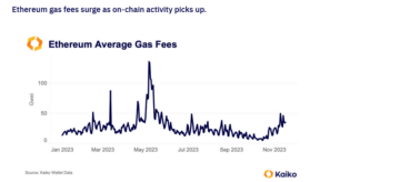DeFi ivme kazanıyor, Ethereum Gas Ücretleri Yükseliyor: Uniswap (UNI) Neden Sıkıştı?