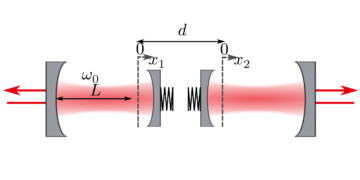 Enhanced Gravitational Entanglement via Modulated Optomechanics