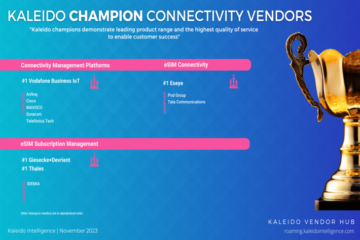 Eseye, G+D, Thales og Vodafone anerkendt som Champion Connectivity Vendors af Kaleido Intelligence | IoT Now News & Reports