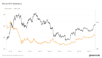 Finance Bridge : Pleins feux sur les ETF Spot Bitcoin et leur impact