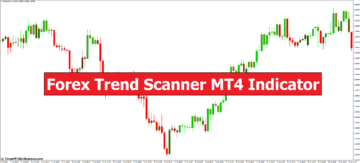 Indicator MT4 Forex Trend Scanner - ForexMT4Indicators.com