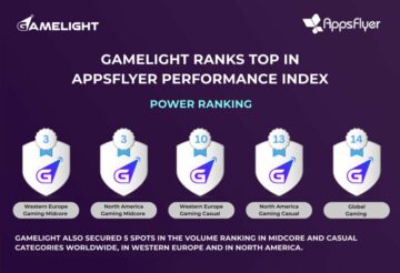 Gamelight Wins Big at AppsFlyer's 16th Performance Index - Droid Gamers