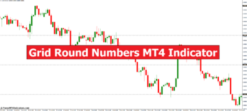 Grid Round Numbers MT4 Indicator - ForexMT4Indicators.com