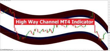 High Way Channel MT4 -ilmaisin - ForexMT4Indicators.com