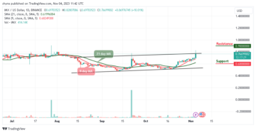 ImmutableX Price Prediction for Today, November 5 – IMX Technical Analysis