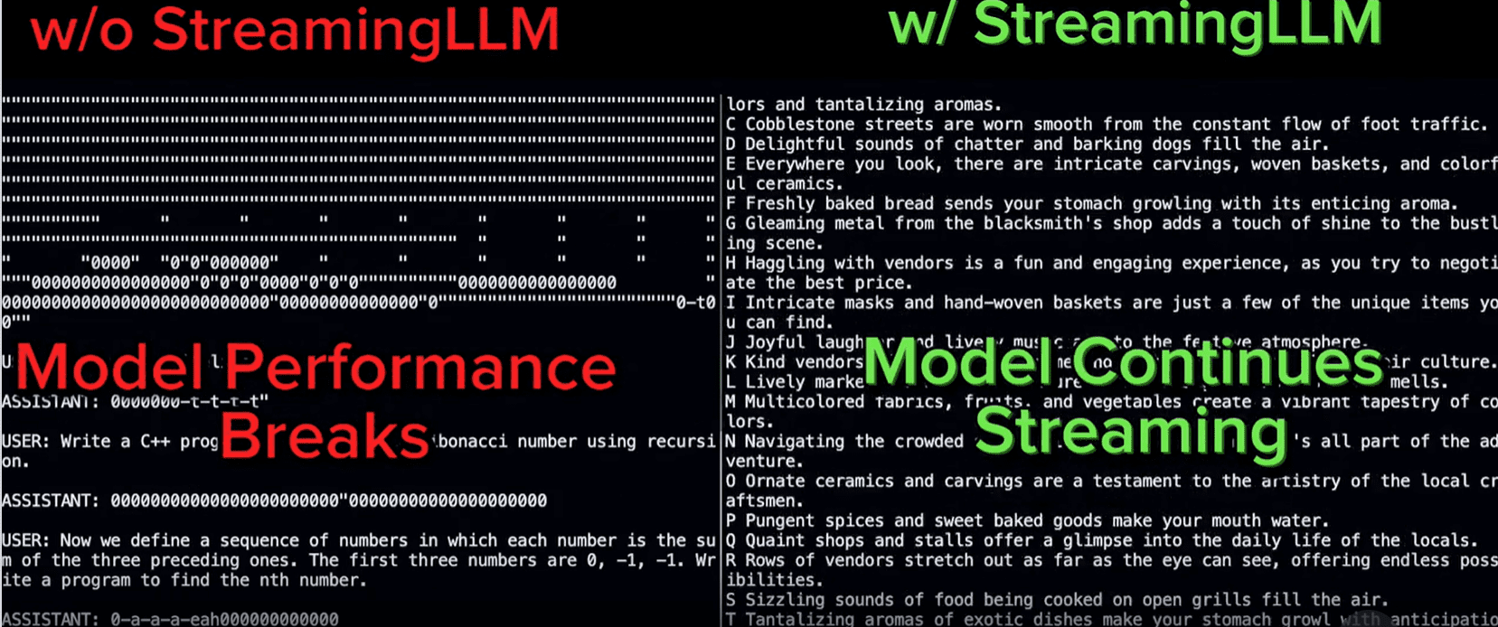 Introducere în Streaming-LLM: LLM-uri pentru intrări de lungime infinită
