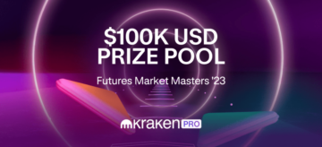 Kraken Pro præsenterer: Futures Market Masters 2023