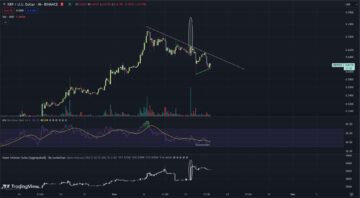 Market Analyst Sees XRP Quickly Hitting $1.35 as $100M+ OI Enters the XRP Market in a Day