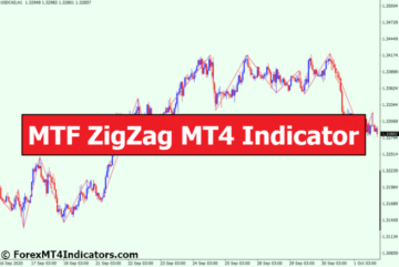 MTF ZigZag MT4 Indicator - ForexMT4Indicators.com