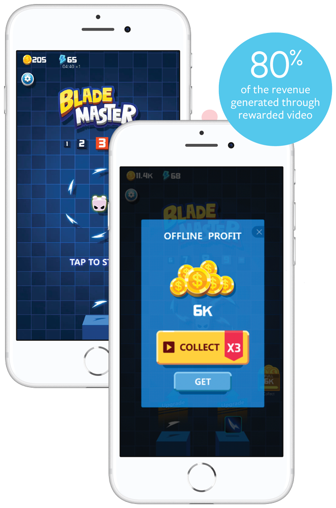 Online advertising for business: Facebook's audience network mobile game native advertisement