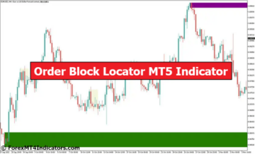 Order Block Locator MT5 Indicator - ForexMT4Indicators.com