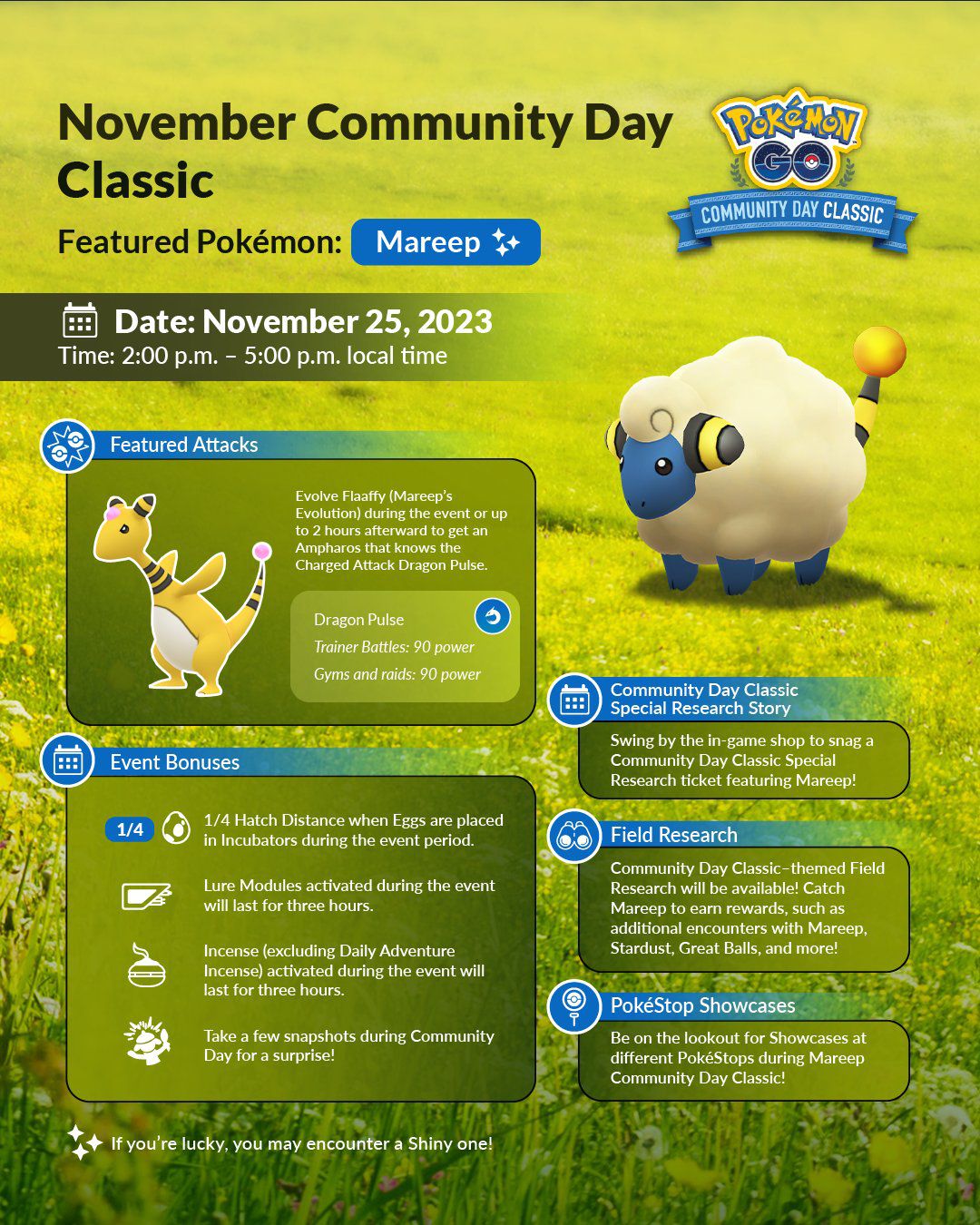 Listopadowy klasyk z okazji dnia społeczności Pokémon Go z infografiką Mareepa