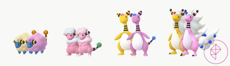 Klasyczny przewodnik z okazji Dnia Społeczności Pokémon Go Mareep