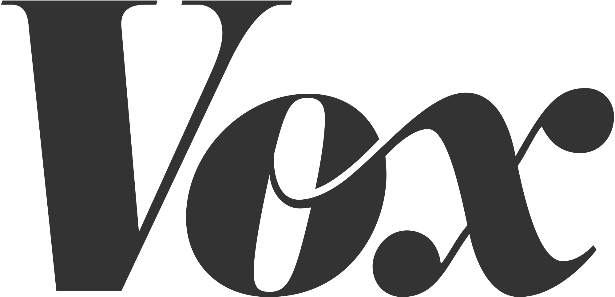 typografi - Vilken typsnittskategori är Vox-logotypen? - Grafisk design ...