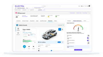 Innovazioni Salesforce per realizzare il futuro delle auto connesse