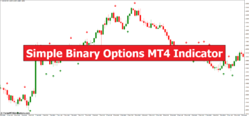 Simple Binary Options MT4 Indicator - ForexMT4Indicators.com