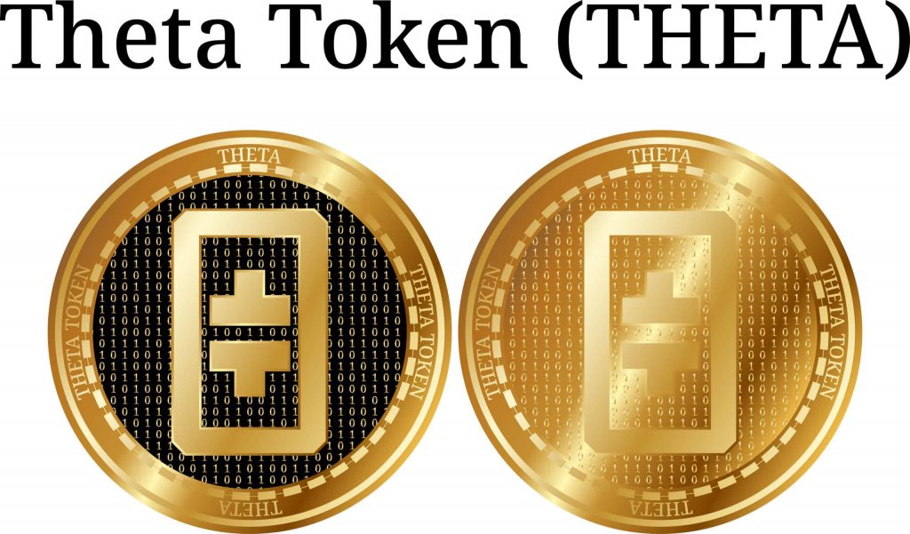 theta coin price