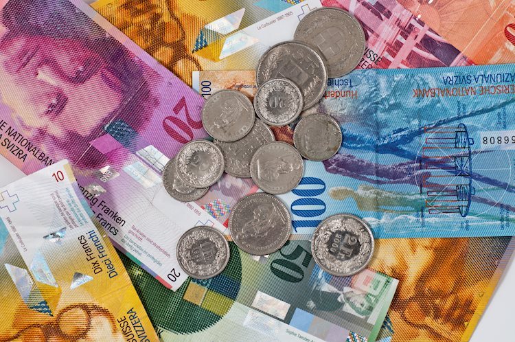 USD/CHF consolidates its gains, eyes on Fed rate decision, SNB’s Jordan speech