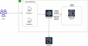 Bruk generativ AI med Amazon EMR, Amazon Bedrock og engelsk SDK for Apache Spark for å låse opp innsikt | Amazon Web Services