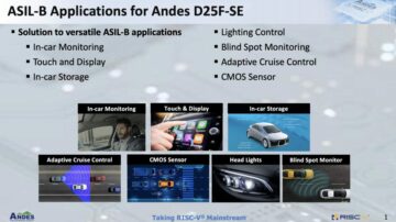 WEBINAR: Leverage Certified RISC-V IP to Craft ASIL ISO 26262 Grade Automotive Chips - Semiwiki