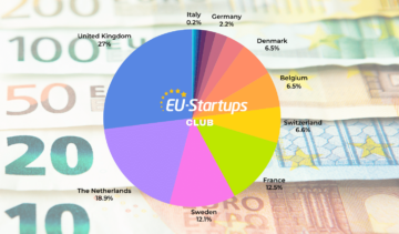 Pengumpulan pendanaan mingguan! Semua putaran pendanaan startup Eropa yang kami lacak minggu ini (13 November – 17 November) | UE-Startup
