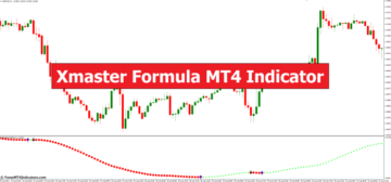 Indicatore Xmaster Formula MT4 - ForexMT4Indicators.com