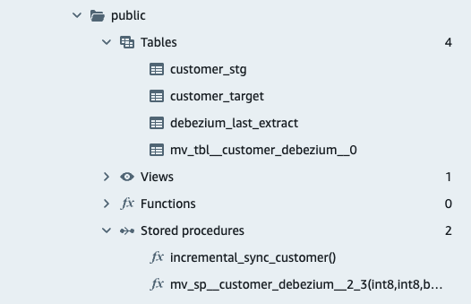 images shows stored procedure with name incremental_sync_customer created in above step