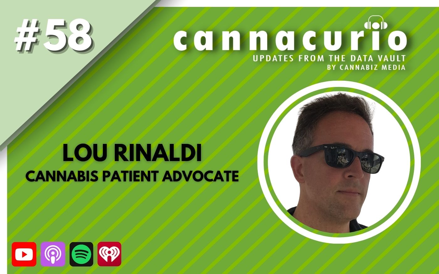 Cannacurio Podcast Episode 58 with Lou Rinaldi | Cannabiz Media