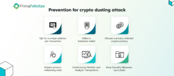 Crypto Dusting Attacks: Insights and Protection Tactics PrimaFelicitas