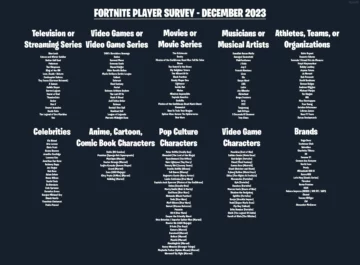 Fortnite Player Survey desember 2023 tips om kommende samarbeid