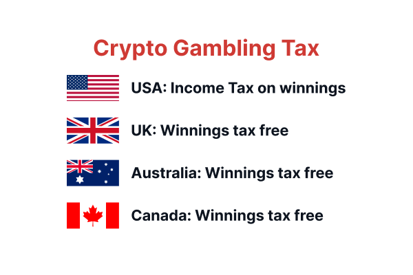 ca 3 - How Does Cryptocurrency Affect Casino Laws in Canada?