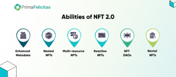 NFT 2.0 – ยุคของสินทรัพย์ที่ตั้งโปรแกรมได้ - PrimaFelicitas
