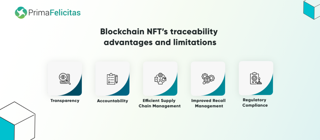 زنجیره دارویی NFT-IoT: استفاده از NFT ها برای ردیابی داروی اینترنت اشیا